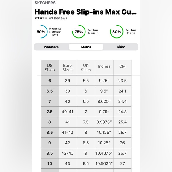 Skechers Men’s Max Cushioning Premier 2.0 💯 Waterproof Stanch Sneaker Size 10 🆕 - Picture 12 of 12